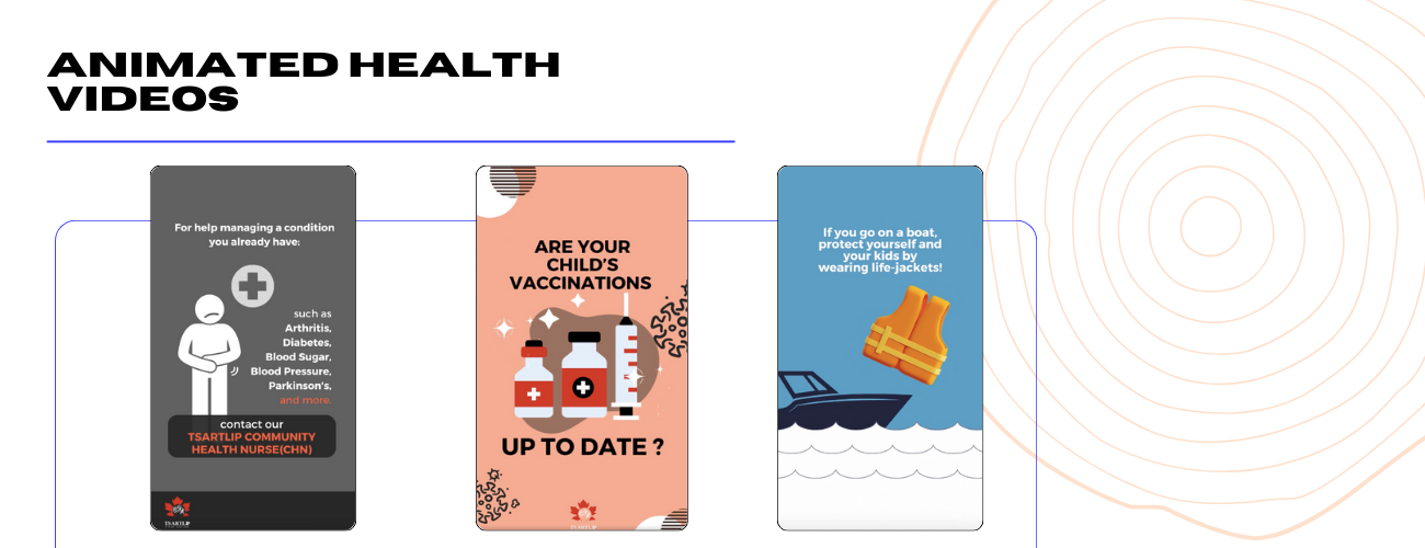 Animated health Case study